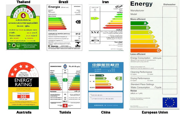 selos de eficiência energética ao redor do mundo l imagem: gizmodo